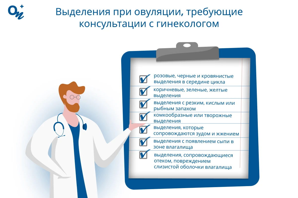 Коричневые выделения с кислым запахом