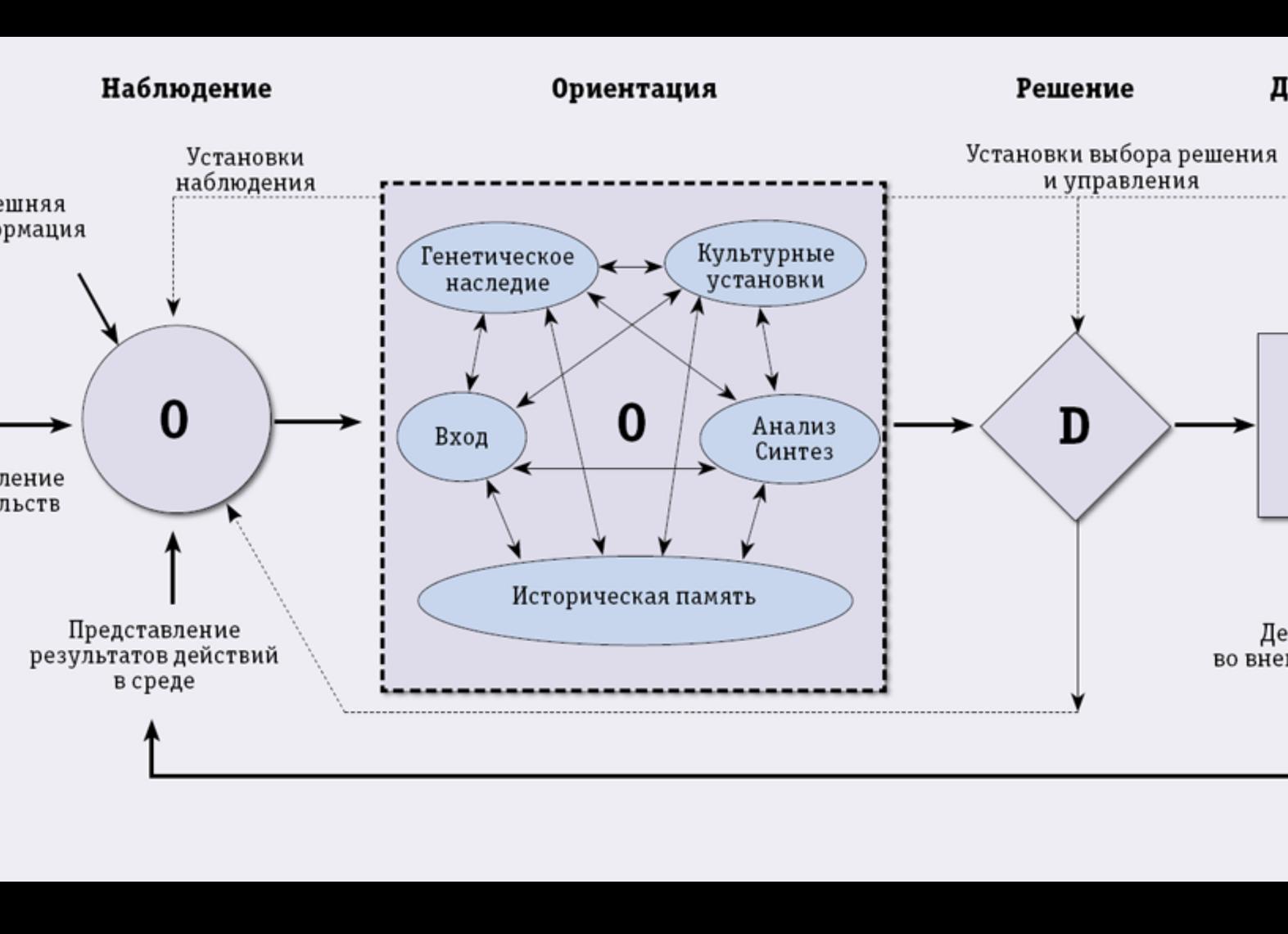 Как делают мазок из петли Как делают мазок из петли
