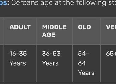 Эхо мундис что это