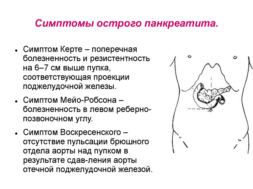 Как выявить панкреатит