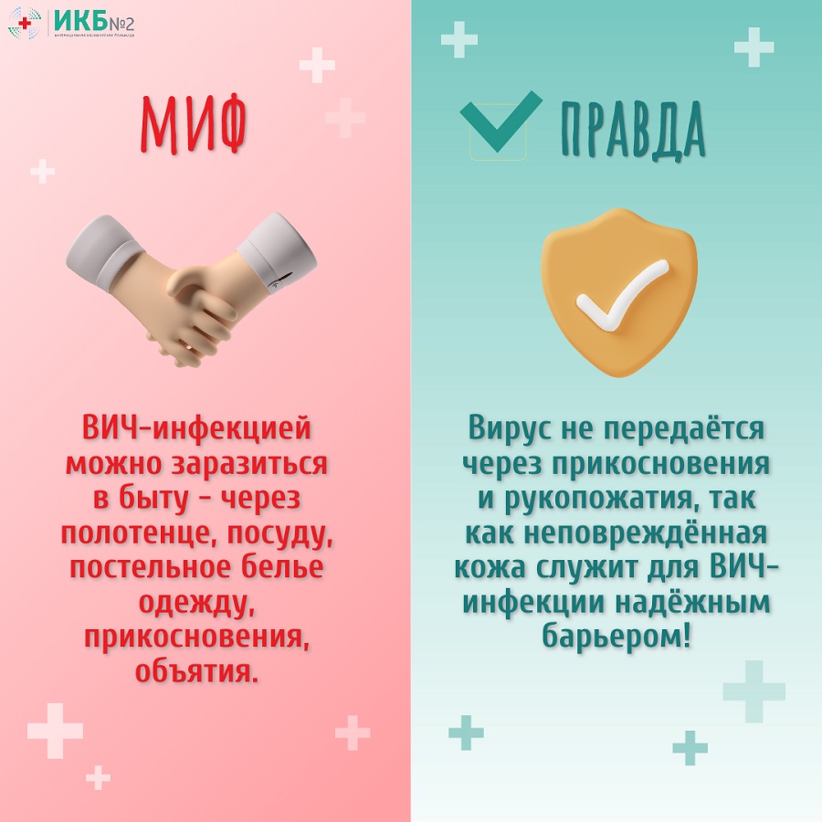 Как заразиться вич инфекцией