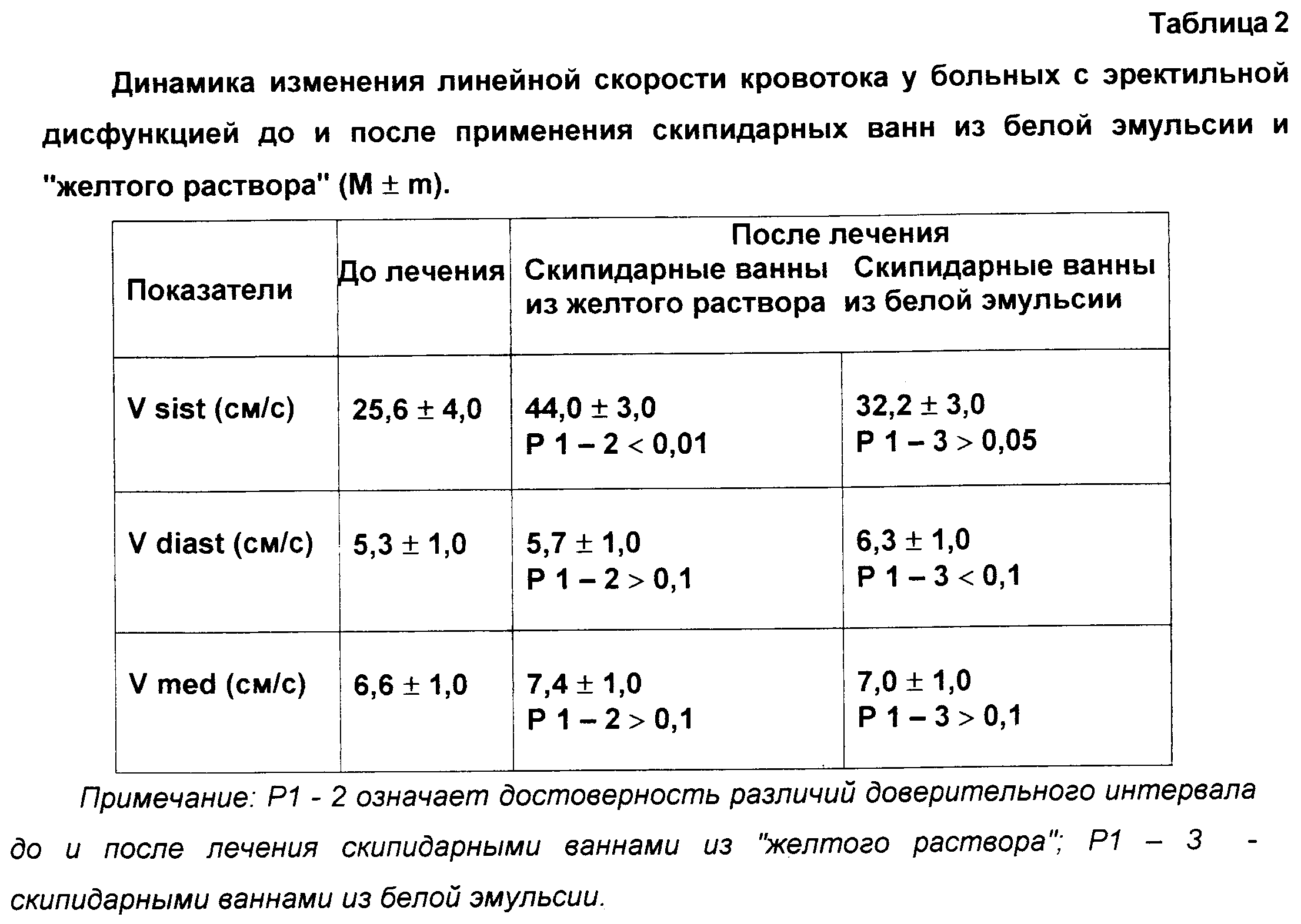 Лецитиновые зерна незначительное количество