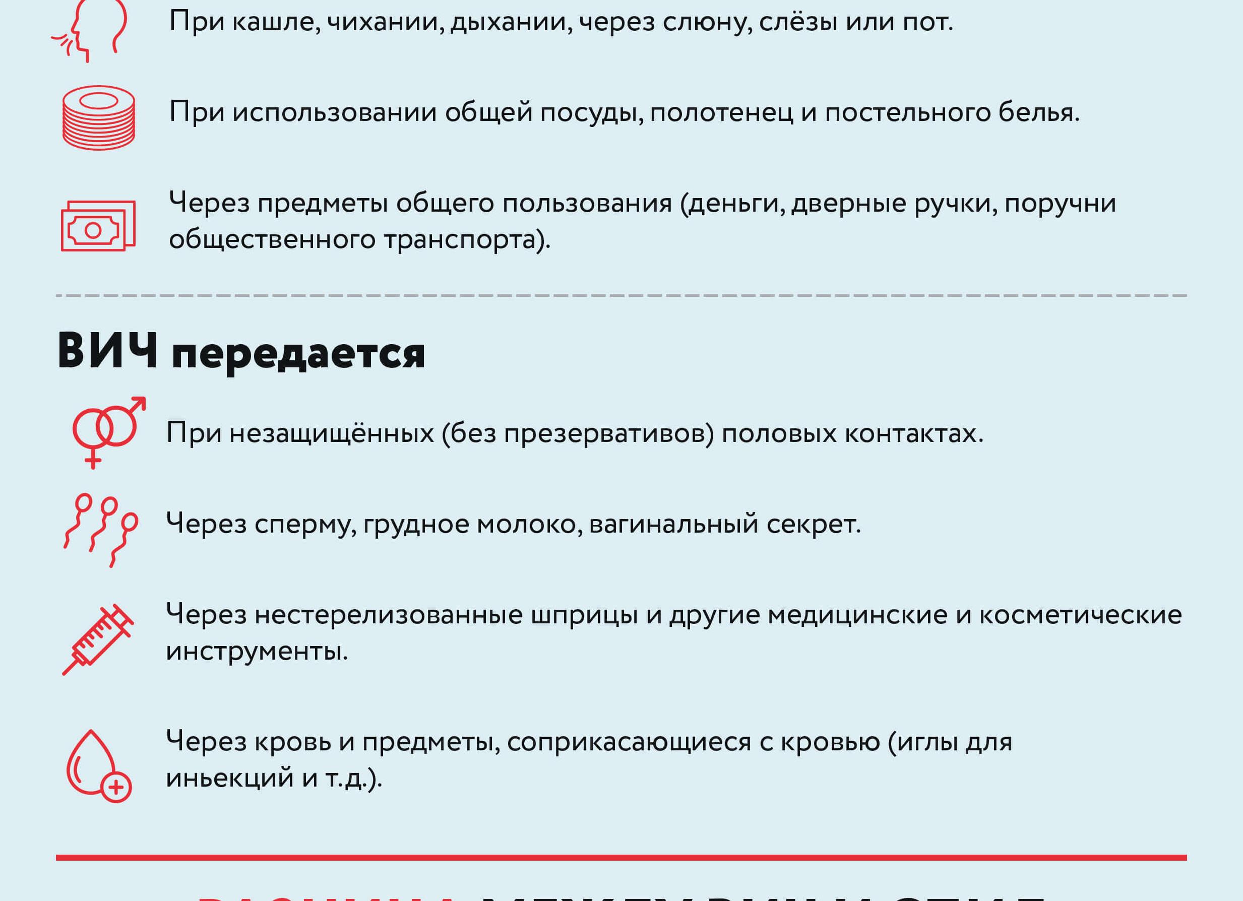 Как можно заразиться спидом