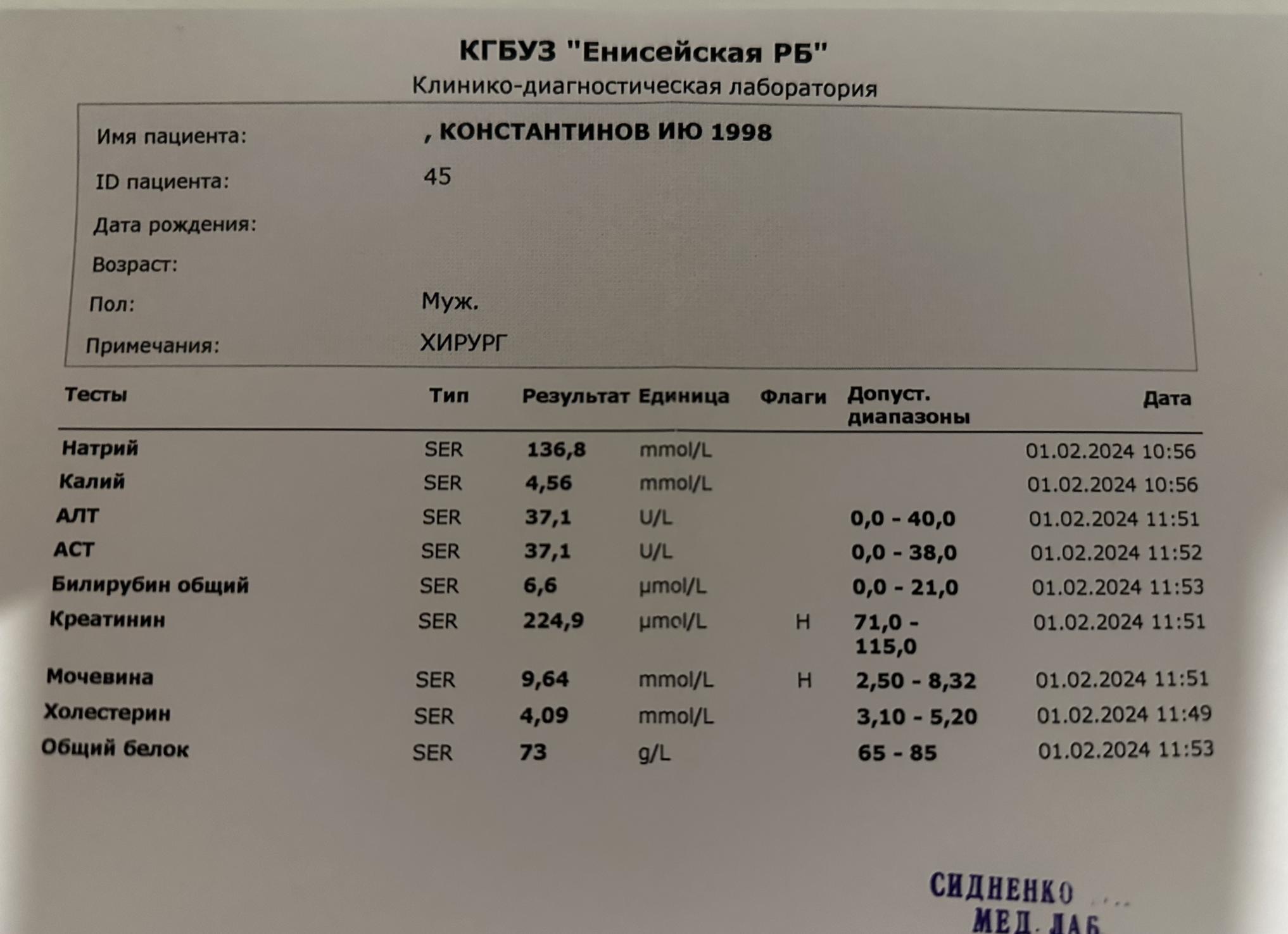 Анализ на мочевину и креатинин как сдавать