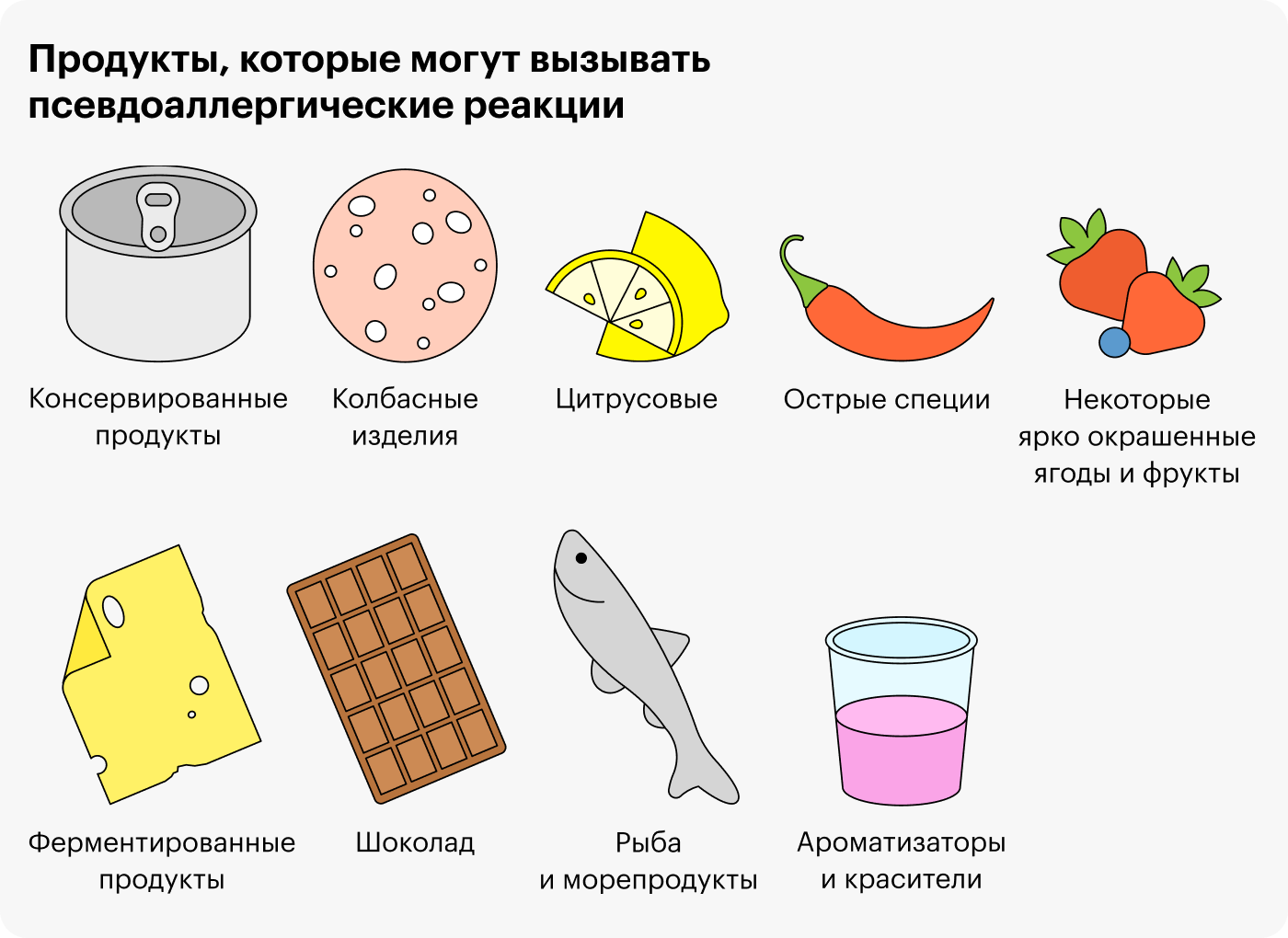Какие анализы сдают при аллергии у взрослых