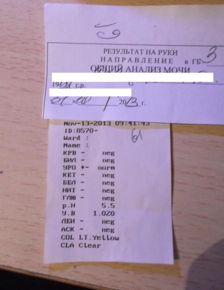 Крв в анализе мочи