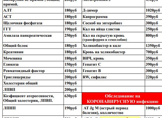 Какие бывают онкомаркеры крови