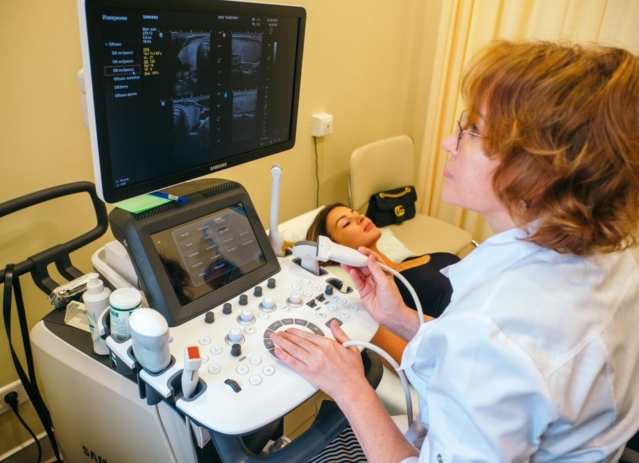 Что такое эхография