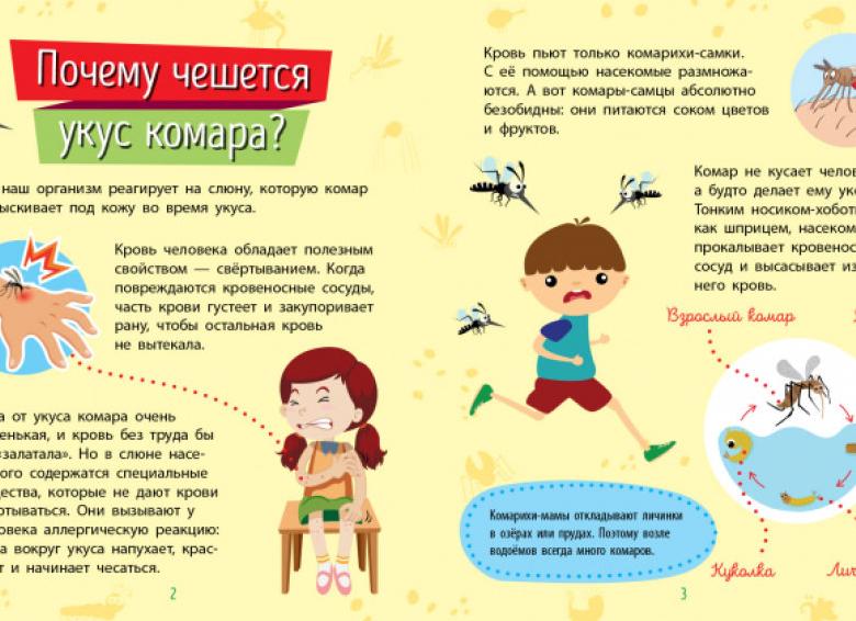 Что сгущает кровь человека