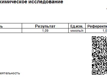 Анализ на ионизированный кальций