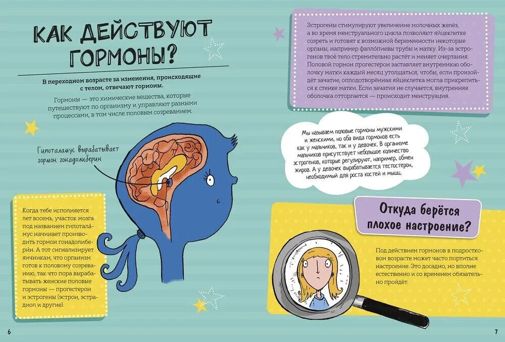 Гормон тестостерон что это такое