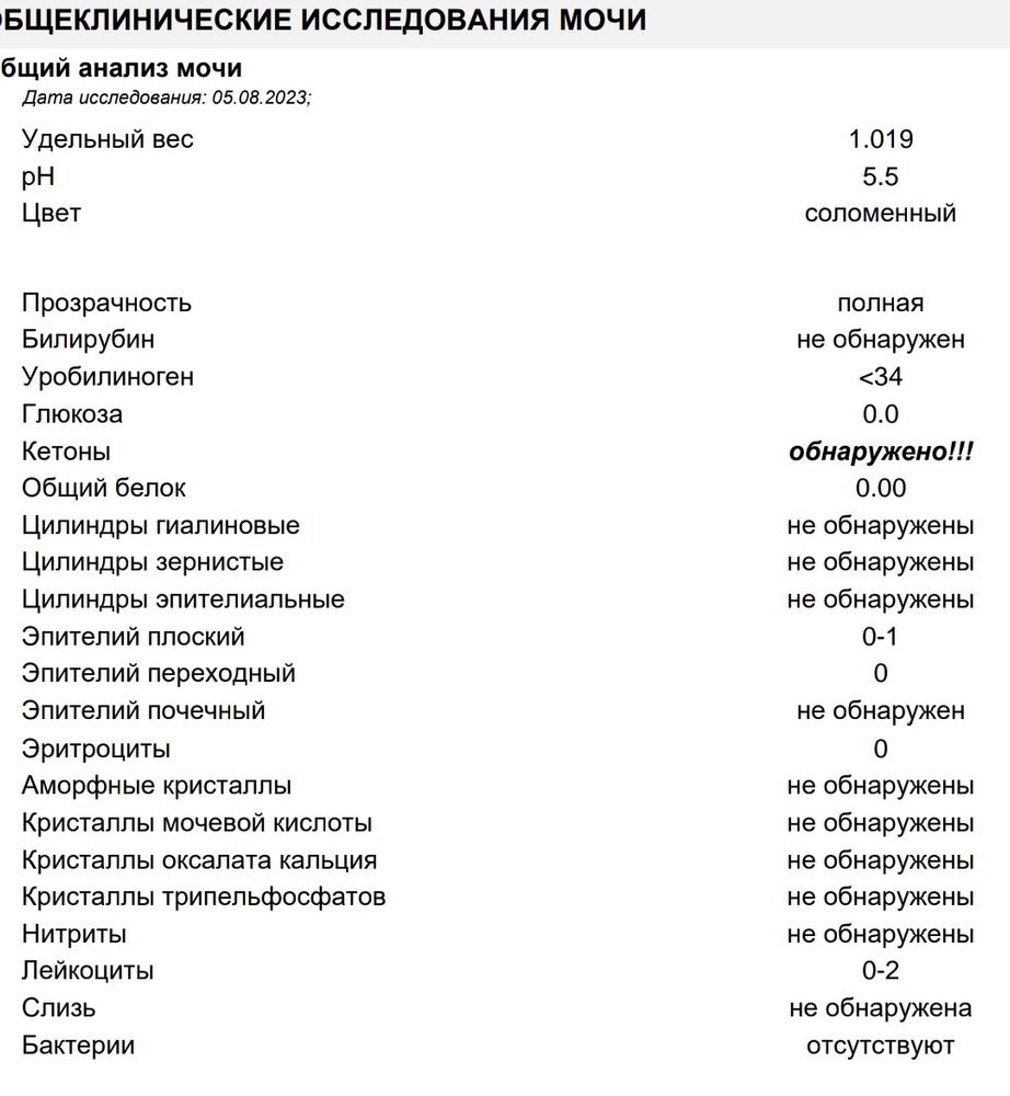 Кетоны в моче у ребенка