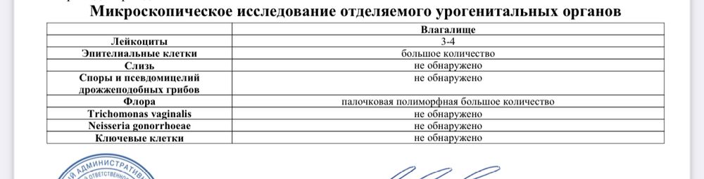 Микрофлора палочковая полиморфная