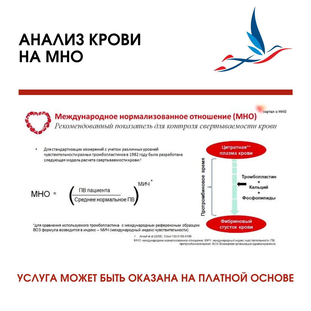 Мно анализ что такое