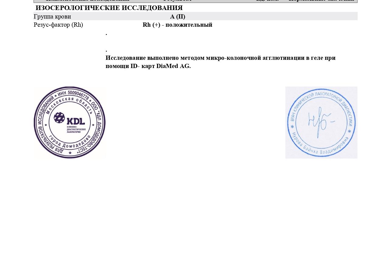 Где сдать кровь на группу крови и резус фактор