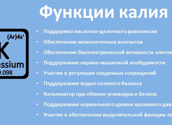 Функции калия в крови
