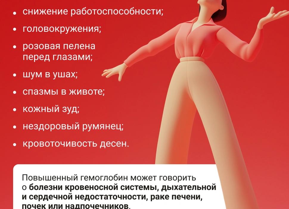 Что делать если высокий гемоглобин у мужчин