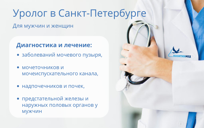 Какие анализы нужны на прием к урологу