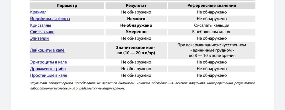 Лейкоциты в кале норма у грудничка