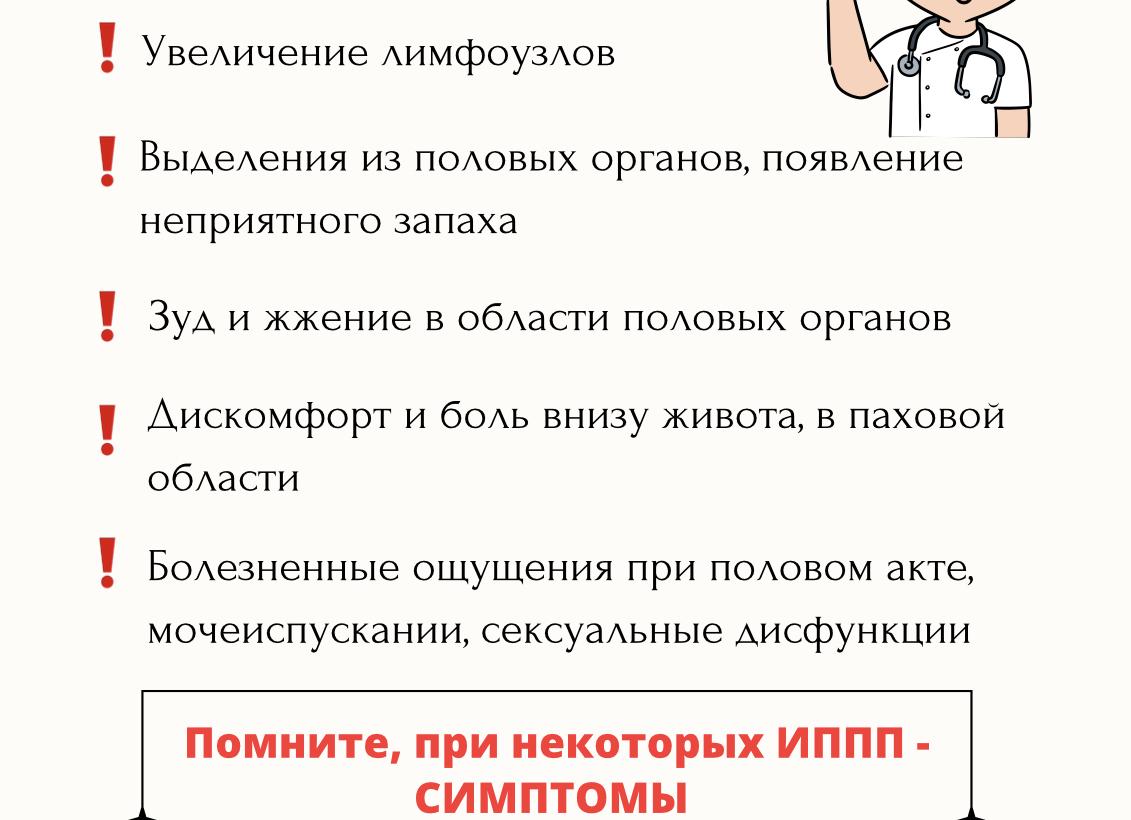 Мазок на иппп у женщин