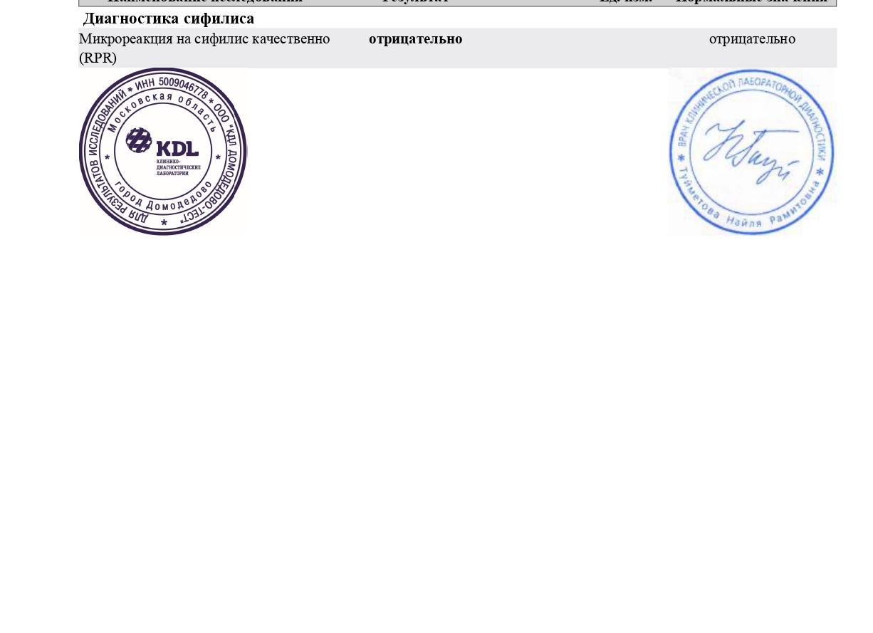 Кровь на кср расшифровка