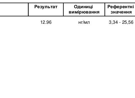 Как перевести нмоль л в нг мл