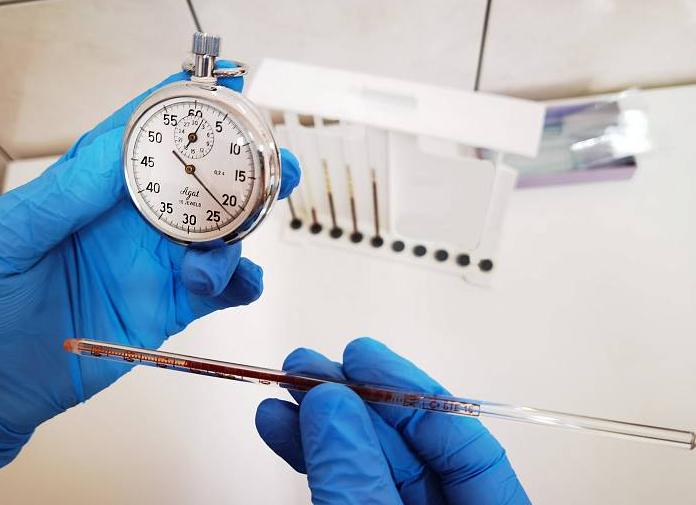 Длительность кровотечения по дуке