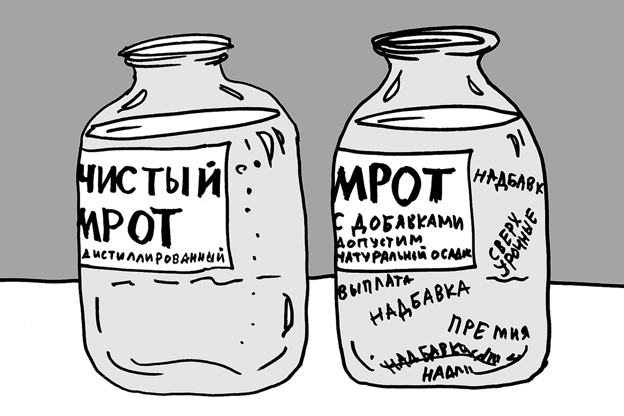 Как расшифровать мрот