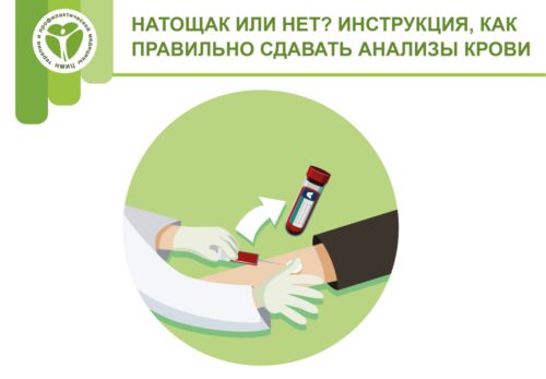 Кровь сдают натощак или нет
