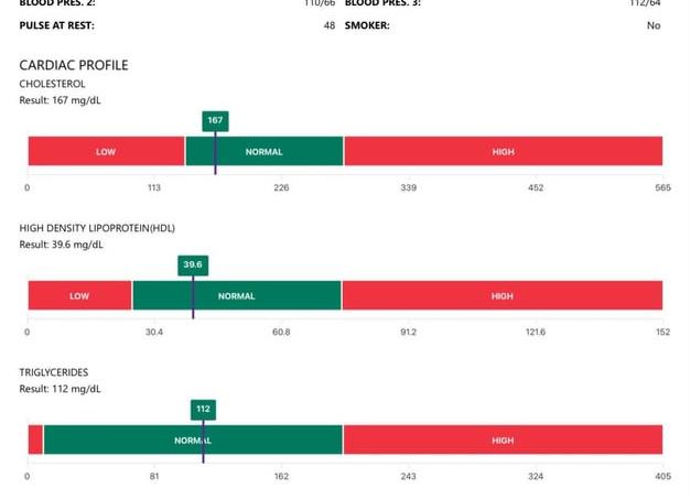 Креатинин что это такое в моче