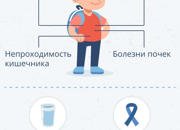 Гемоглобин низкий у грудничка причины