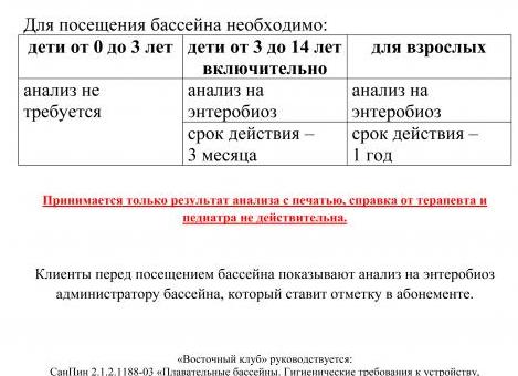 Анализ на энтеробиоз для бассейна
