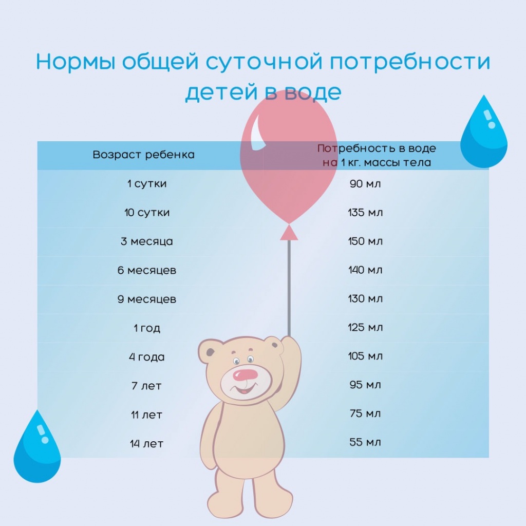 Много солей в моче причины