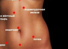 Колет в правом подреберье что это может быть