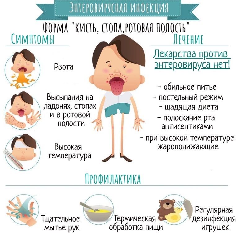 Как инфекция передается