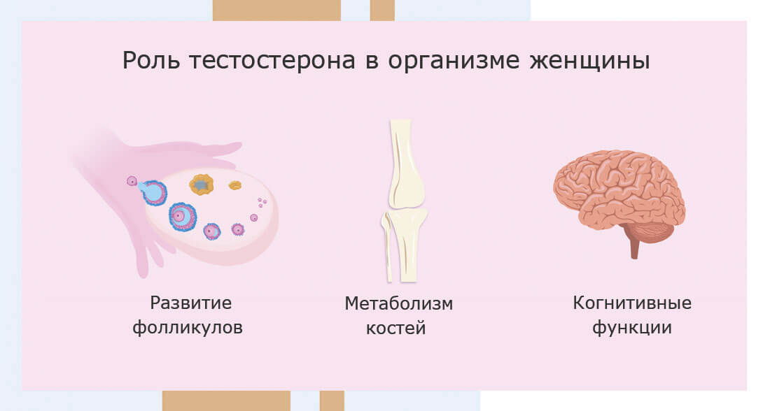 Как снизить тестостерон у женщин