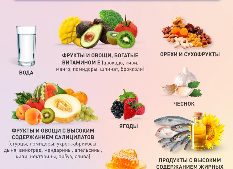 Что делать если густая кровь и из за чего она такая