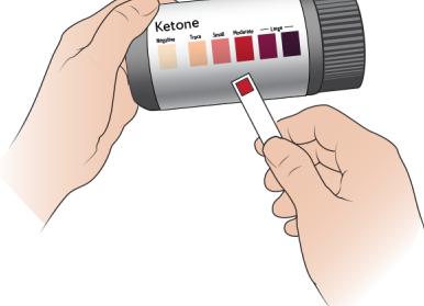 Кетоны в крови что это