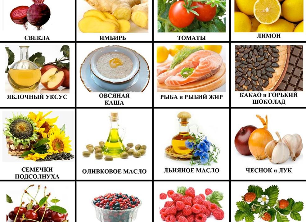 Если густая кровь чем разжижать народные средства