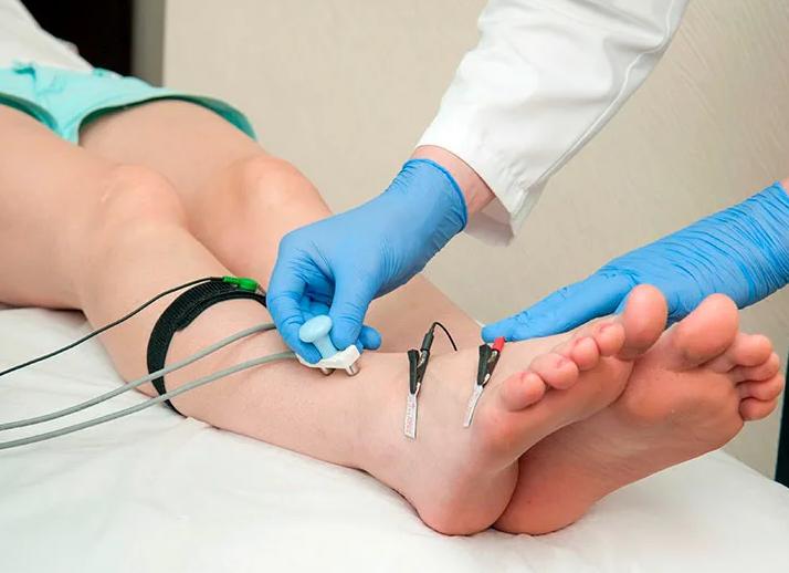 Энмг что это такое