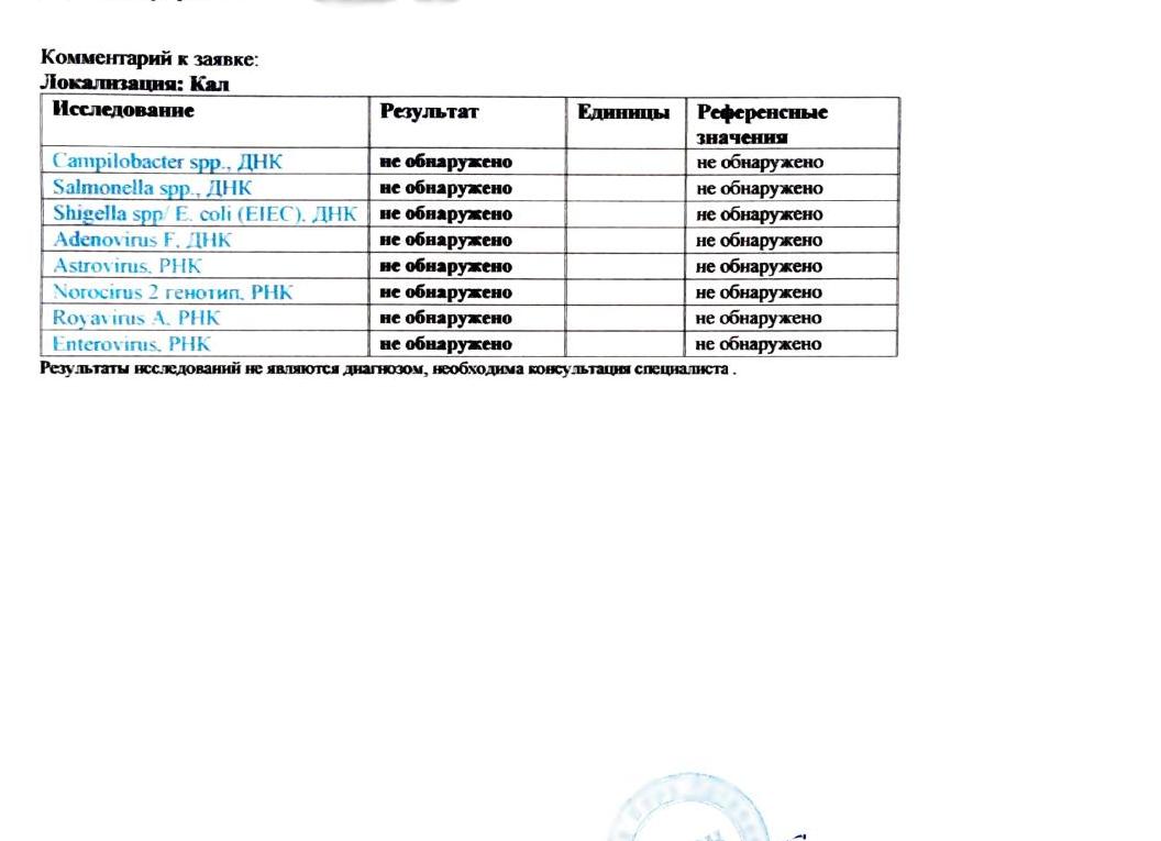 Анализ кала на кишечную группу как собрать