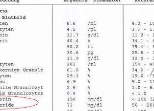 Анализ холестерина расшифровка