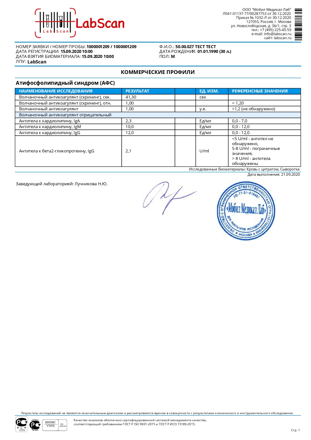 Афс анализ крови