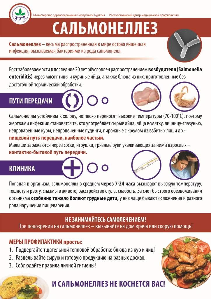 Кал при сальмонеллезе