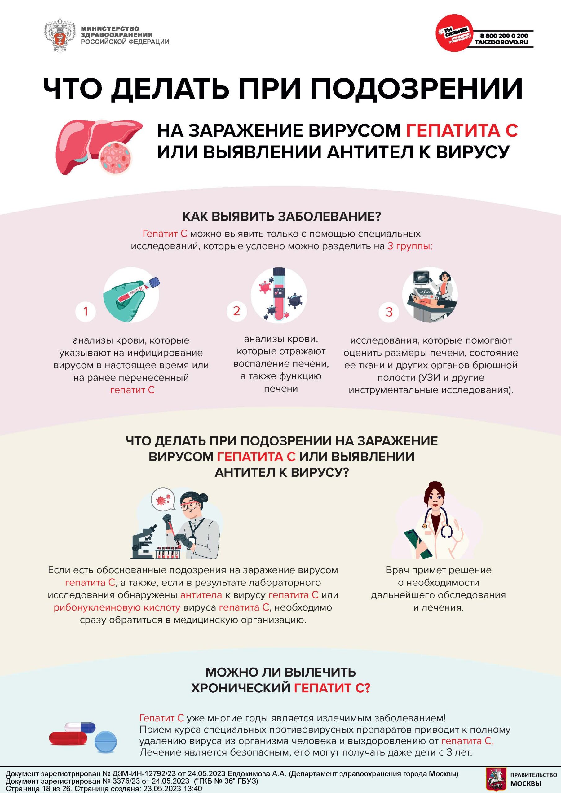 Можно ли вылечить навсегда гепатит с
