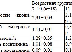 Кальций в моче повышен у ребенка причины