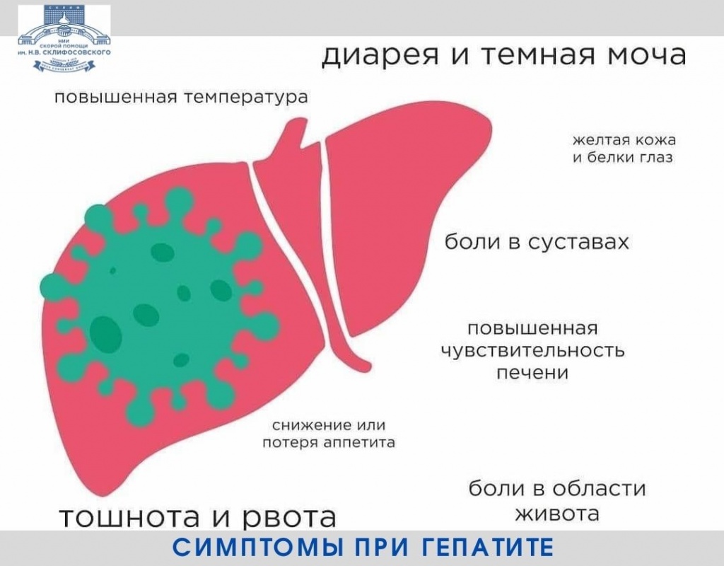Анализ крови на билирубин что это такое