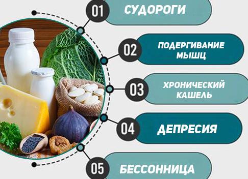 Кальций в крови понижен что это значит Кальций в крови понижен что это значит