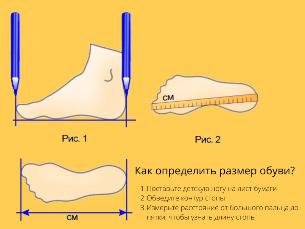 Как определить у ребенка