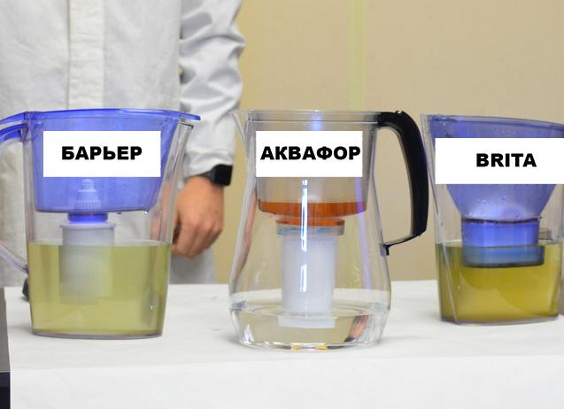 Моча как вода